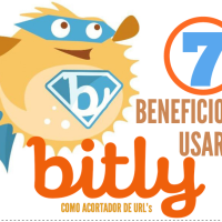 7 beneficios de usar Bitly como acortador de URLs